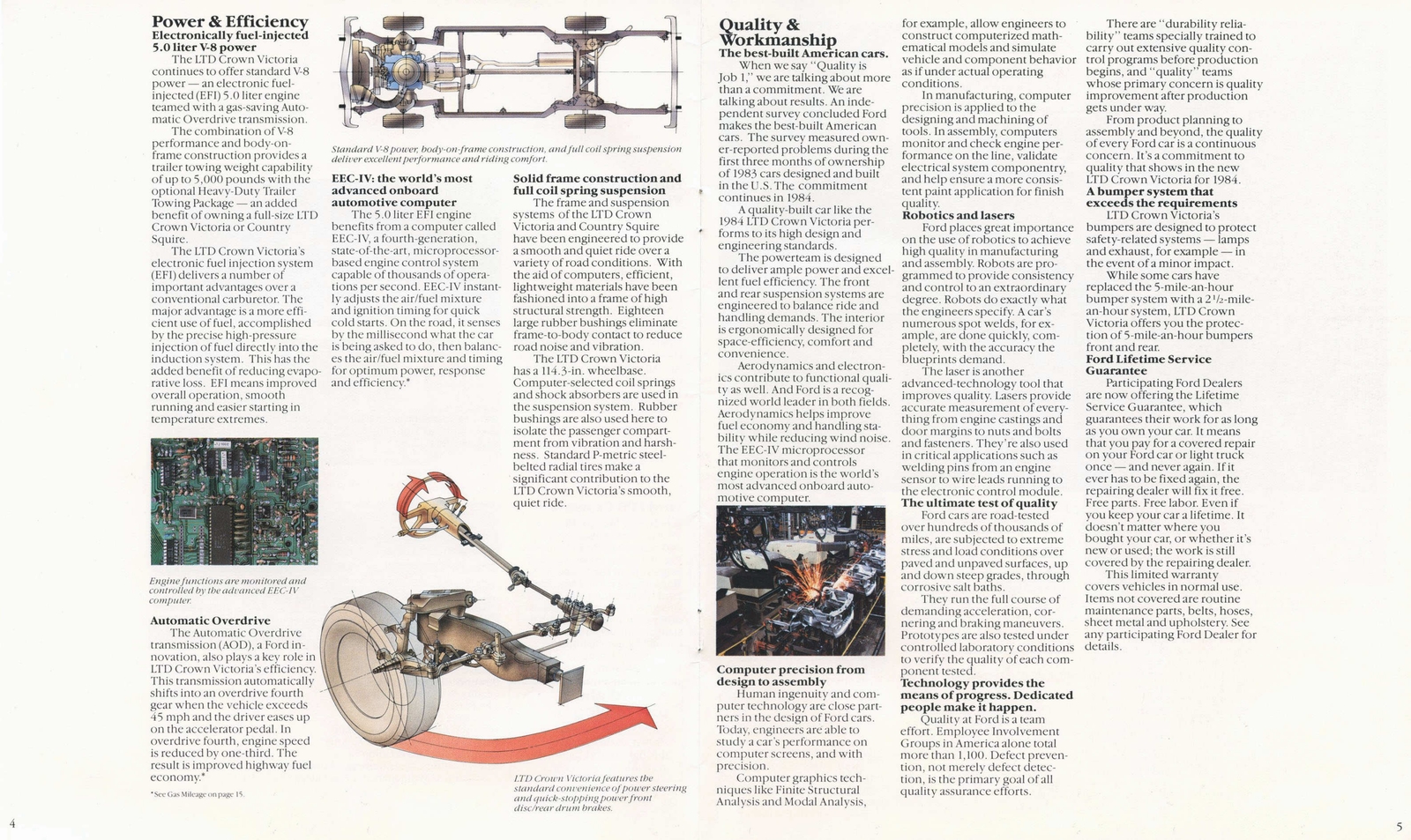 n_1984 Ford LTD Crown Victoria-04-05.jpg